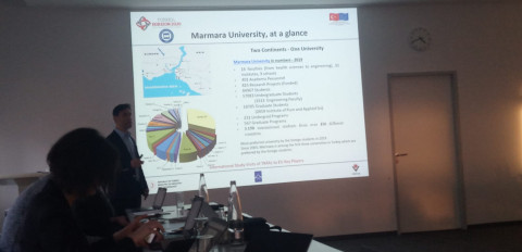 Doç. Dr. Müjdat Soytürk, “Turkey in Horizon 2020 Phase II” Toplantılarına Katıldı