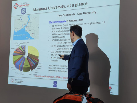 Doç. Dr. Müjdat Soytürk, “Turkey in Horizon 2020 Phase II” Toplantılarına Katıldı