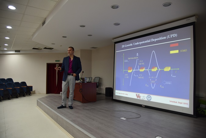 Catalyst Monolayer Synthesis Using Surface Limited Red-ox Reaction-A Frontier Approach in Electrochemical Material Science Semineri