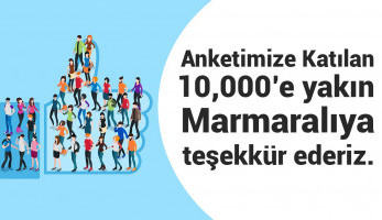 Recep Tayyip Erdogan Complex Survey Completed