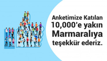 Recep Tayyip Erdoğan Külliyesi Anketi Tamamlandı