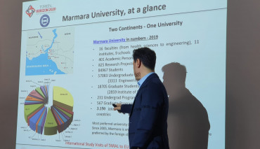 Doç. Dr. Müjdat Soytürk, “Turkey in Horizon 2020 Phase II” Toplantılarına Katıldı