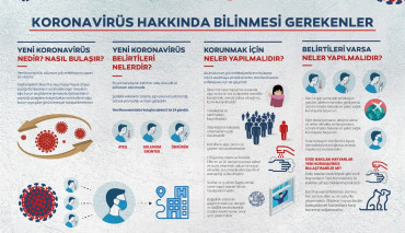 Covid-19 (Corona) Virüsün Yayılmaması için Ne Gibi Önlemler Alınmalı