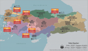 Marmara Üniversitesi Öğretim Üyesinden Dünyaya Öncü Olan Covid-19 Çalışması
