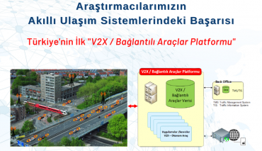 The Success of Our Researchers in Intelligent Transportation Systems