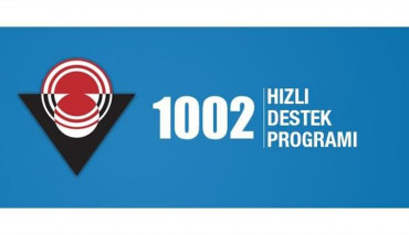 İlahiyat Fakültesi'nden TÜBİTAK Proje Başarısı