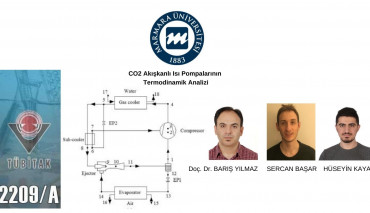 Mühendislik Fakültesi Öğrencilerimizin Başarısı