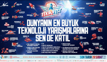 TEKNOFEST 2022 Technology Competition Applications Have Begun