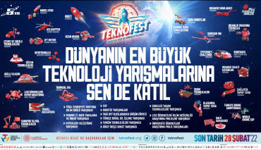 TEKNOFEST 2022 Teknoloji Yarışmaları Başvuruları Başladı