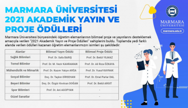Marmara Üniversitesi 2021 Akademik Yayın ve Proje Ödülleri Sahiplerini Buldu