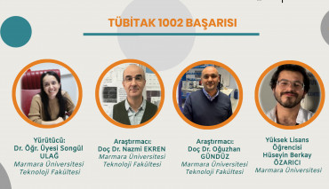 Teknoloji Fakültesi Öğretim Üyelerimizin TÜBİTAK Proje Başarısı