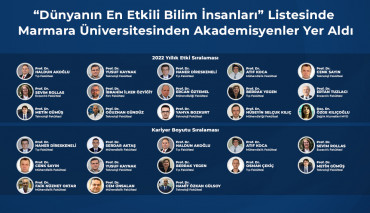 “Dünyanın En Etkili Bilim İnsanları” Listesinde Marmaralı Akademisyenler Yer Aldı