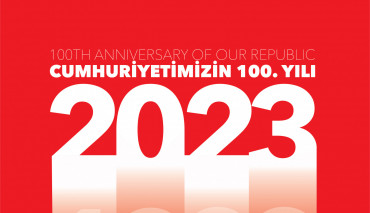 “Cumhuriyetin 100. Yılı Etkinlikleri” Kapsamında Uluslararası Çevrim İçi Karma Sergi Düzenlendi