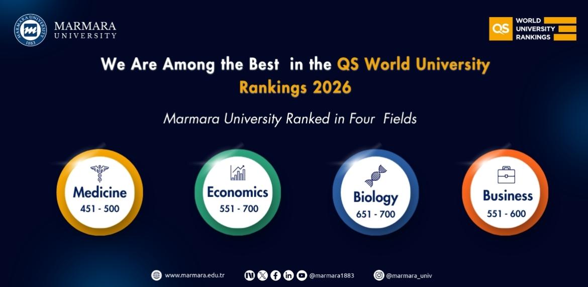 QS Dünya Üniversite Sıralaması 2026